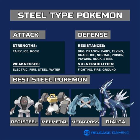 gengar weakness pokemon|steel type pokemon weakness.